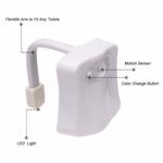 Lighting Led Toilet Light 2