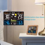 Home Weather Station (Digital Clock) 2
